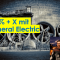 200% + X - General Electric folgt dem Weg von Danaher