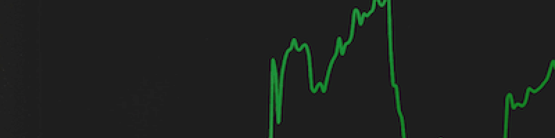 AMC Entertainment - Der Krieg geht in die zweite Runde