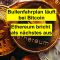 Bullenfahrplan l&auml;uft bei Bitcoin BTCUSD, Ethereum bricht als n&auml;chstes aus ETHUSD