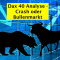 Dax 40 Analyse - Vor dem Crash oder Bullenmarkt im Deutschen Aktienindex, GRXEUR, DEU40