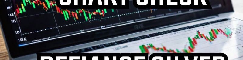 Defiance Silver Aktie im ChartCheck – lohnt sich der Einstieg?