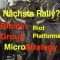 Es geht schon wieder los - MicroStrategy, Bitcoin Group, Riot Platforms