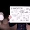 Innovation ist alles &ndash; Evotec, BioNxt Solutions, Morphosys