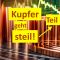 Kupfer geht steil - jetzt kaufen? Alles, was du wissen musst! Teil 3