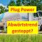 Plug Power Aktie 2023 - Abw&auml;rtstrend gestoppt? Hat die Sammelklage Auswirkungen?