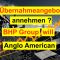 Sollte ich die Anglo American Aktie verkaufen? &Uuml;bernahmeangebot der BHP Group 2024