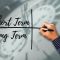 Trendwechsel voraus? Shortterm vs. Longterm &ndash; Aspermont, PayPal, Pfizer Aktie