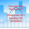 Unendliches Wachstum? DowJones 30 und der Nasdaq 100 im Verhältnis zum Jahr 2000 und DOT.COM-Blase