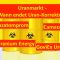 Uranmarkt - Wann endet Uran-Korrektur? Cameco, Kazatomprom, Uranium Energy, GoviEx Uranium