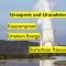 Uranpreis und Uranaktien Kazatomprom, Uranium Energy, Skyharbour Resources, Uran