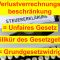 Verlustverrechnungsbeschr&auml;nkung = Unfaires Gesetz = Willk&uuml;r des Gesetzgebers = Grundgesetzwidrig